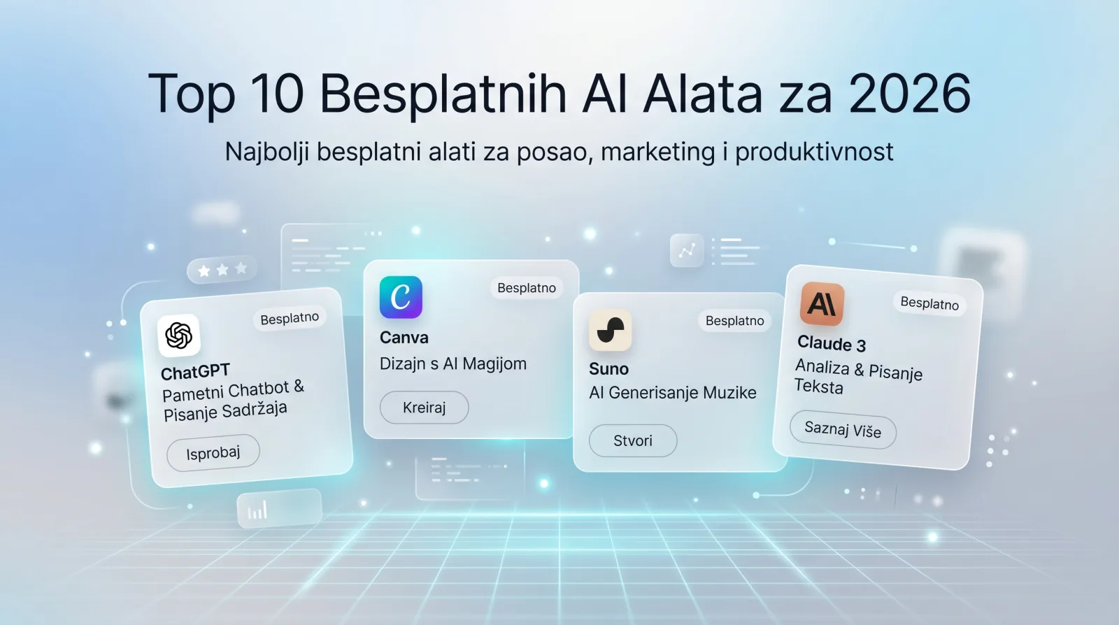 Top 10 Besplatnih AI Alata za 2026